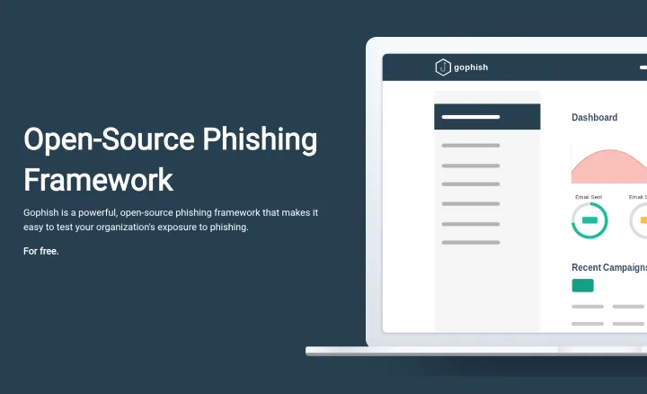Simulasi Phishing: Panduan Edukasi Tim Pencegah Serangan Siber