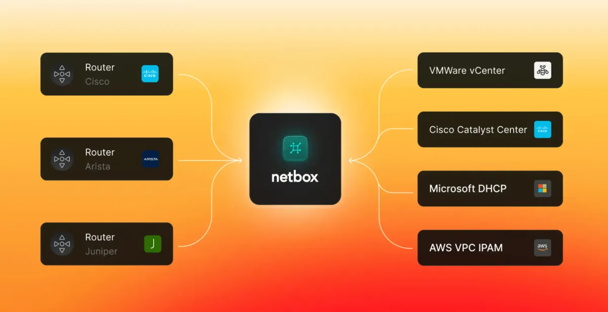 Panduan Install NetBox dengan Docker: Manajemen DCIM & IPAM Terpusat