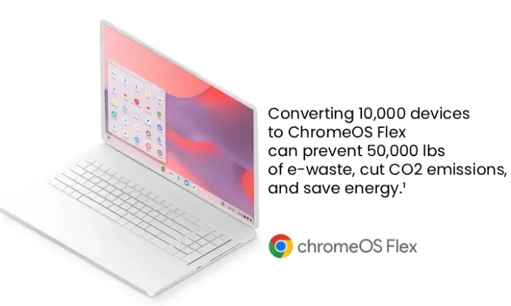Kelebihan ChromeOS Flex: Beri Tenaga Baru untuk PC Lama Bisnis Anda