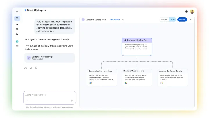 Bagaimana Tim Kecil nusa.id cloud Mengelola 29+ Halaman Website dengan Bantuan AI