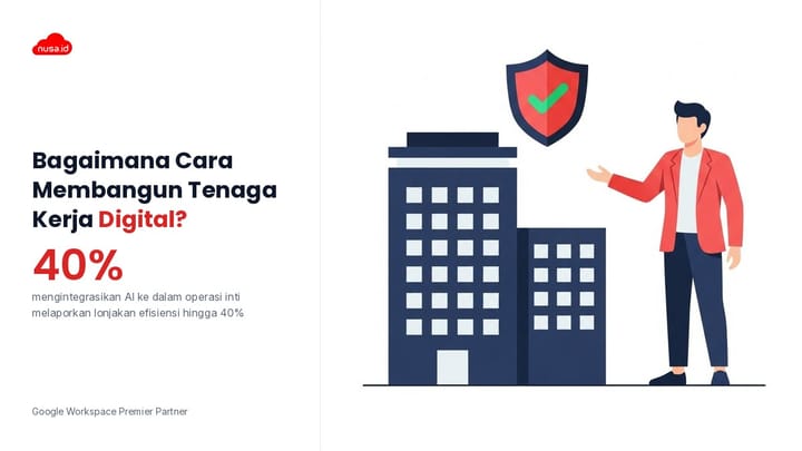 Ilustrasi penerapan Gemini Enterprise untuk membangun tenaga kerja digital di perusahaan