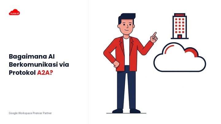 Ilustrasi komunikasi protocol A2A Gemini Enterprise antar agen AI dalam arsitektur cloud perusahaan