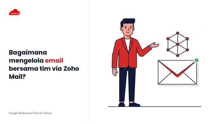 Ilustrasi tim mengoperasikan shared mailbox Zoho Mail untuk layanan pelanggan