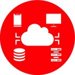 Gambar ini menggambarkan layanan software as a service (SaaS) pada cloud computing